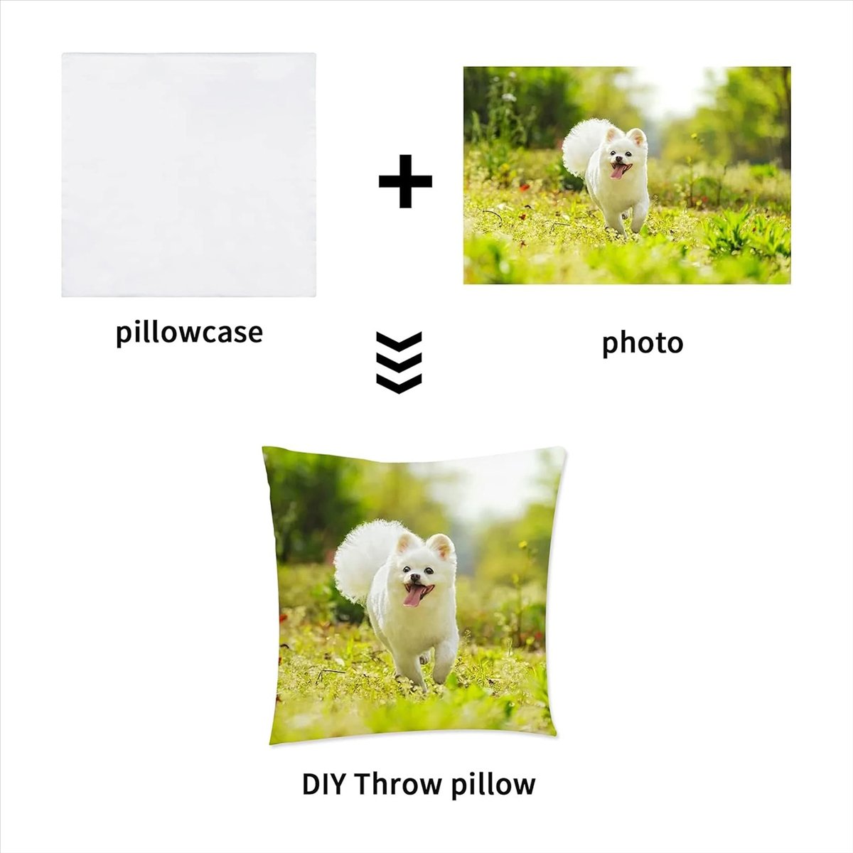 15 Stück Sublimationsrohlinge  – Pillow Cover Sublimation Bewertung und Preis
