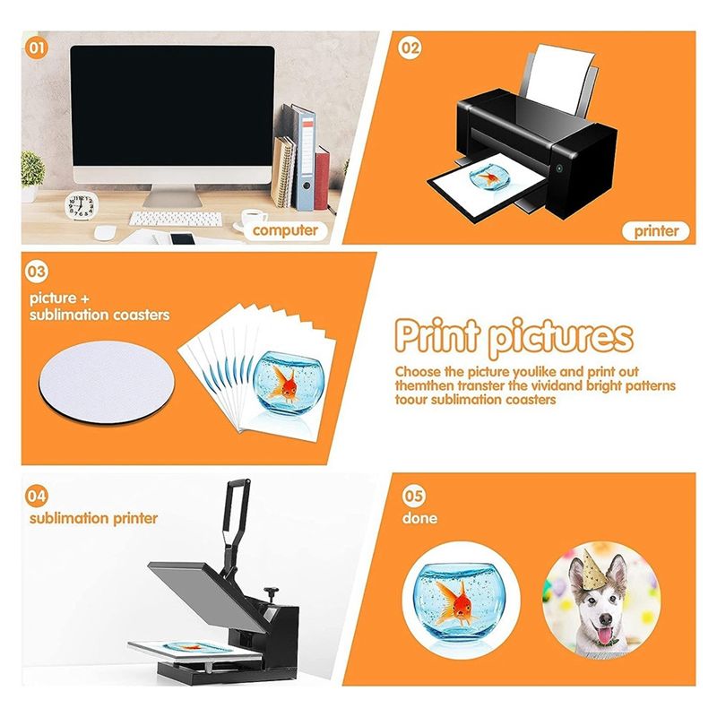 AB46-Sublimations-Untersetzer, – Coaster Sublimation Blank Bewertung und Preis