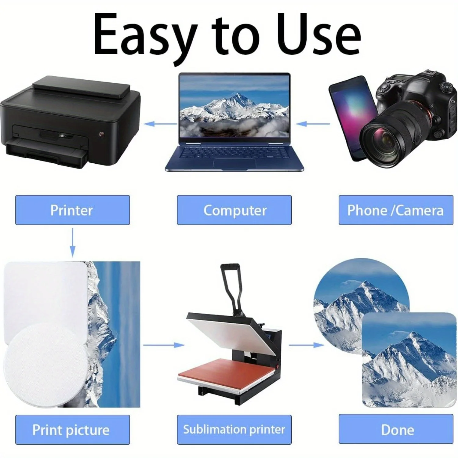 2 teile/los Breite 300mm Dicke – Mouse Pad Blank Sublimation Bewertung und Preis