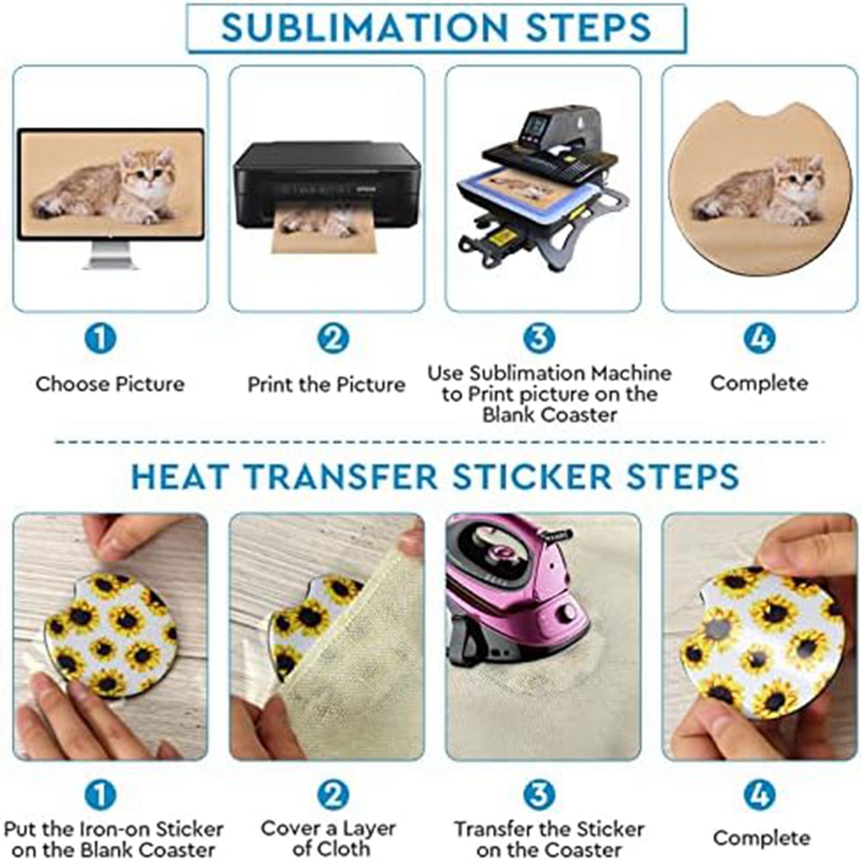 F-F 40 Stück quadratische Subl – Coaster Sublimation Blank Bewertung und Preis
