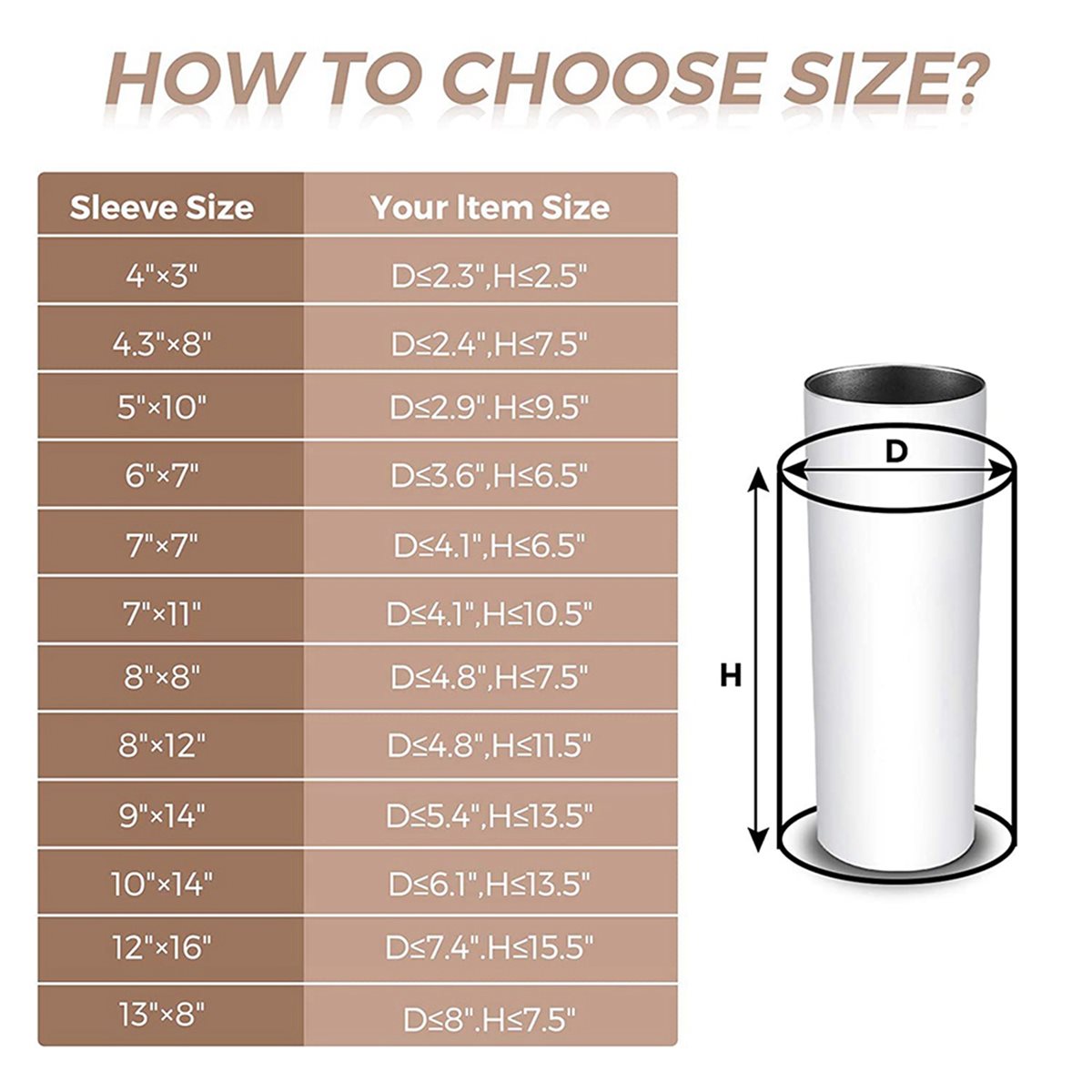 BAAE 420 Stück Sublimations-Sc – Sublimation Mug White Bewertung und Preis